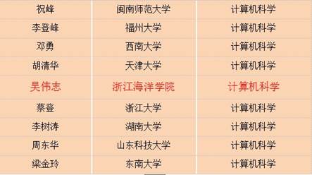 吴